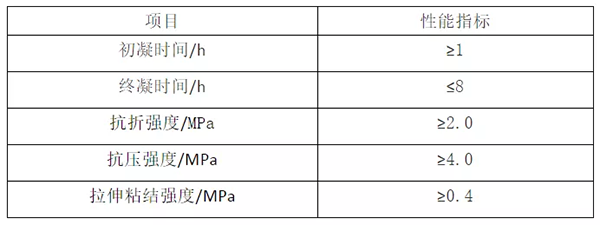 輕質(zhì)抹灰石膏、底層抹灰石膏、面層抹灰石膏有何區(qū)別？